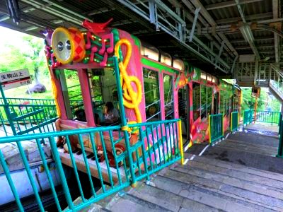 ケーブル生駒山上駅