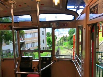 ケーブル宝山寺駅