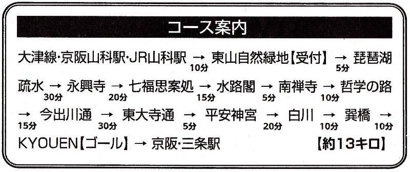 �R�[�X�ē�