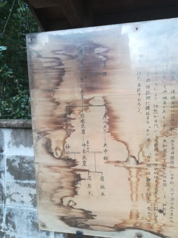 案内板（系図部分拡大）