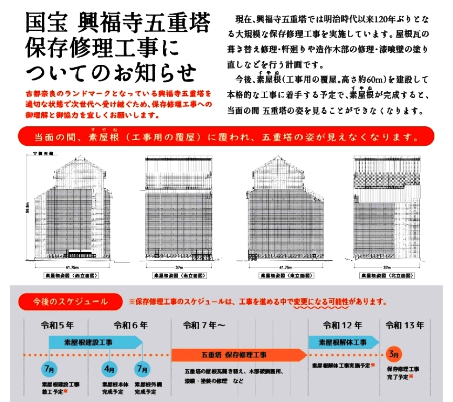 改装工事中のスケジュール